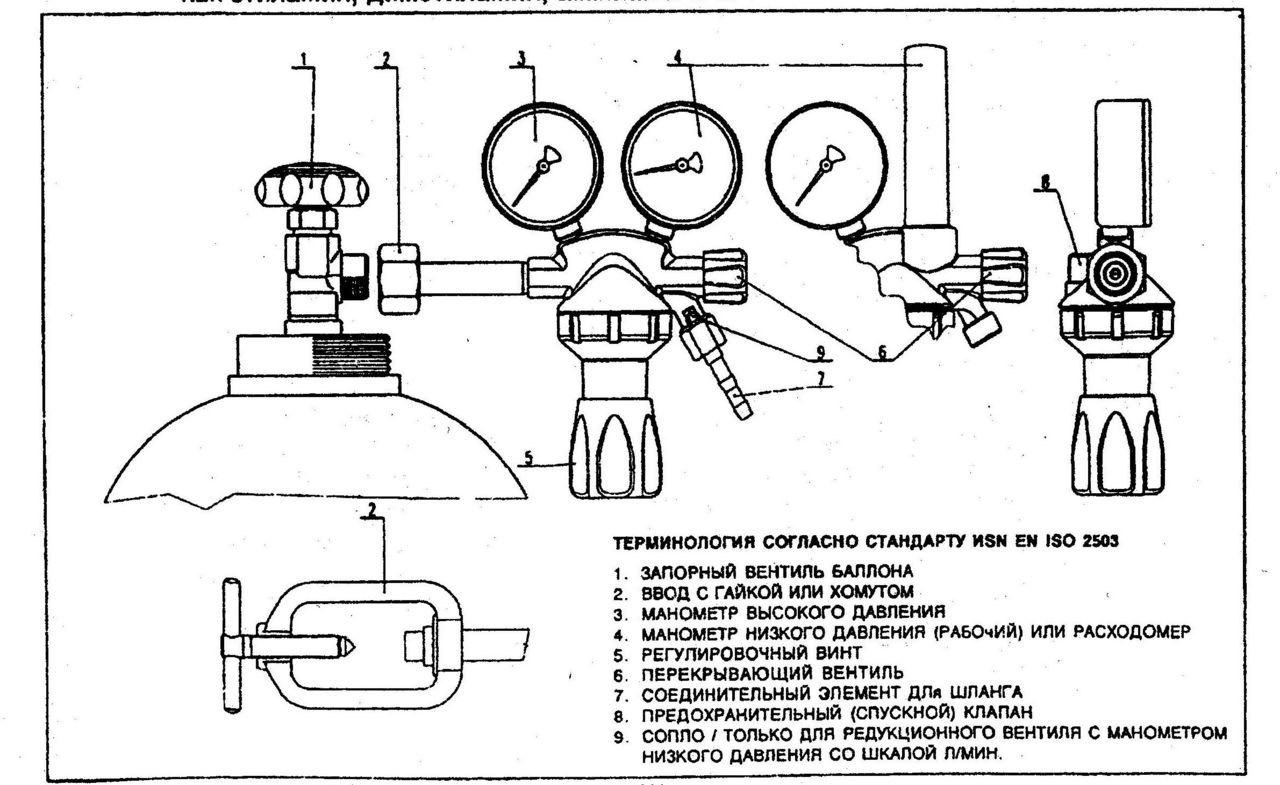 Кислородный баллон чертеж