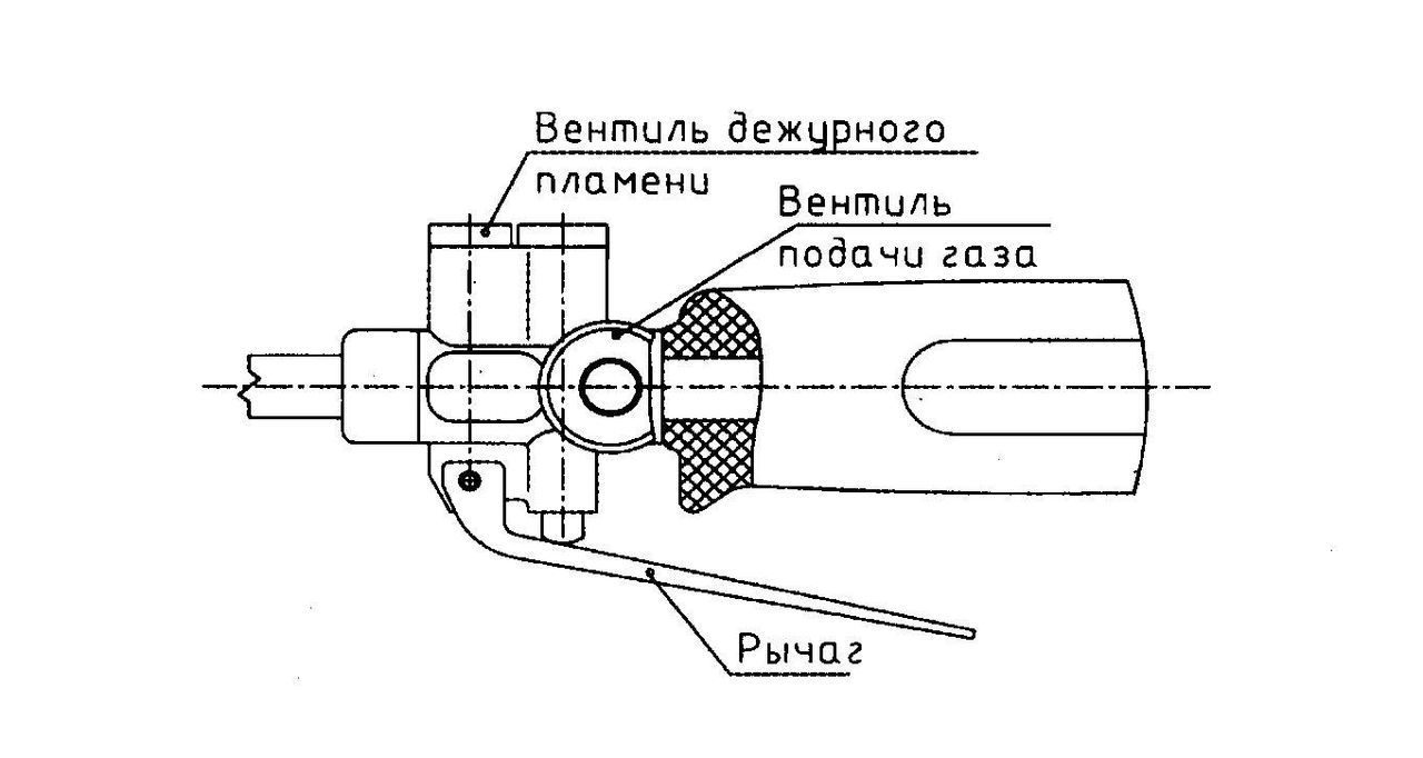 Горелка газовоздушная двойная ГВ-131-Р КРАСС 2117542 - купить в Москве в  интернет магазине ABC: цены, большой каталог, новинки